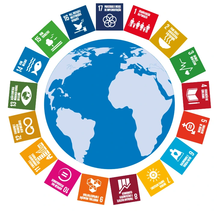 Objetivos de Desenvolvimento Sustentável